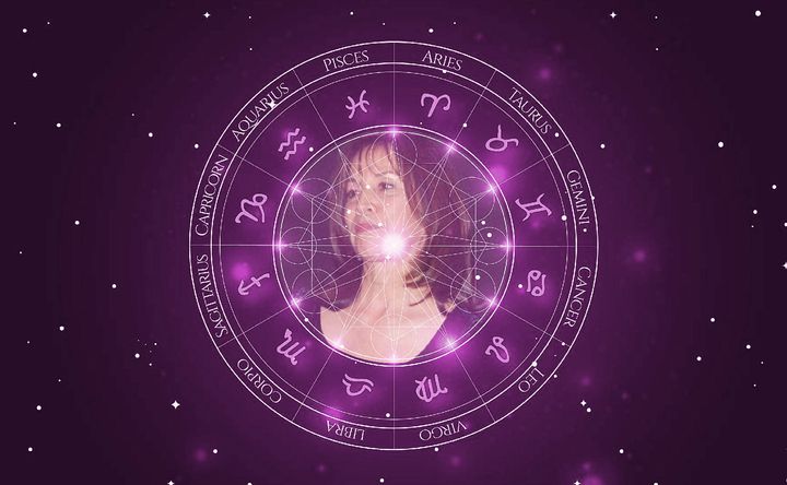 Imagem representando o mapa astral de Olivia Harrison