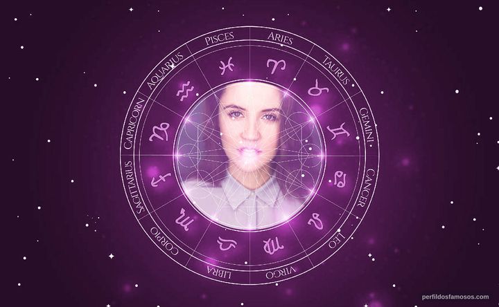 Imagem representando o mapa astral de Oona Roche