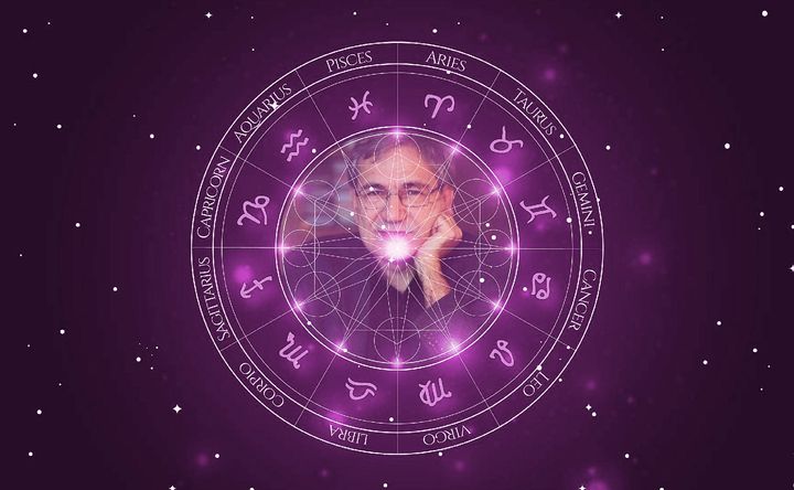 Imagem representando o mapa astral de Orhan Pamuk