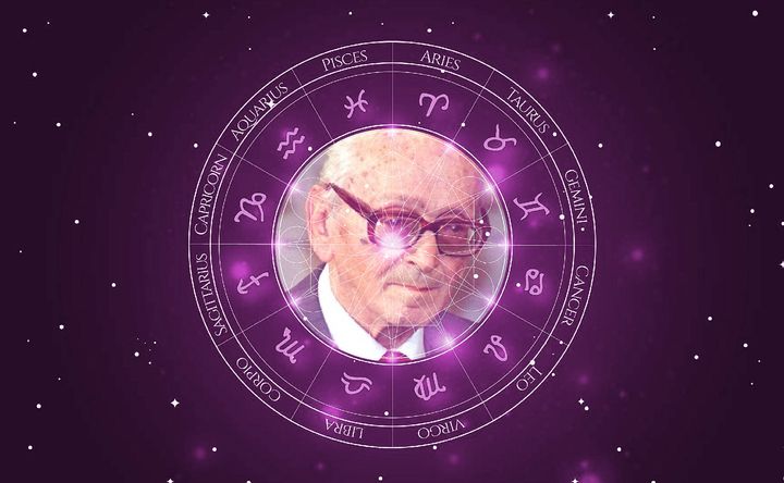 Imagem representando o mapa astral de Osvaldo Pugliese