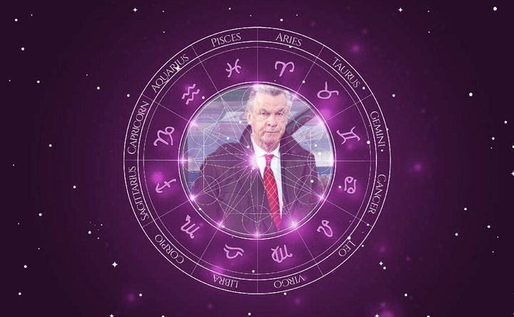 Imagem representando o mapa astral de Ottmar Hitzfeld