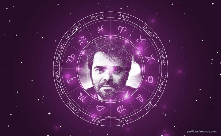 Imagem representando o mapa astral de Otto Jr.