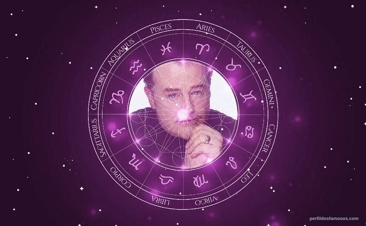 Imagem representando o mapa astral de Owen Teale