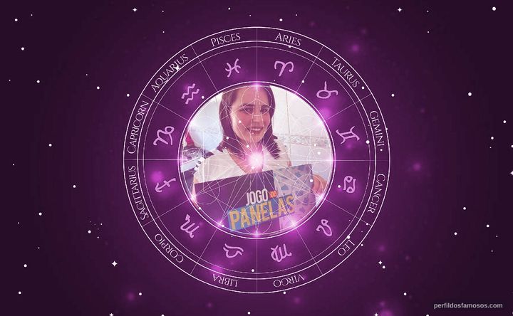 Imagem representando o mapa astral de Paola Matedi (Jogo de Panelas)