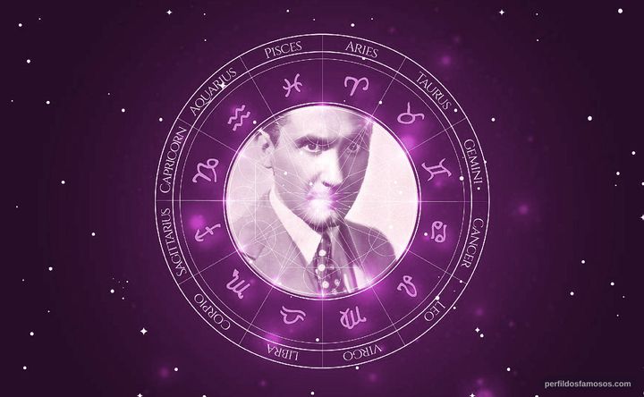 Imagem representando o mapa astral de Paolo Stoppa