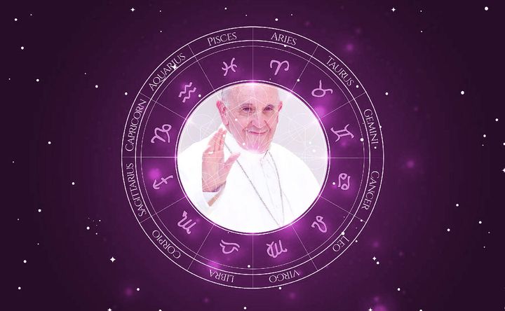 Imagem representando o mapa astral de Papa Francisco