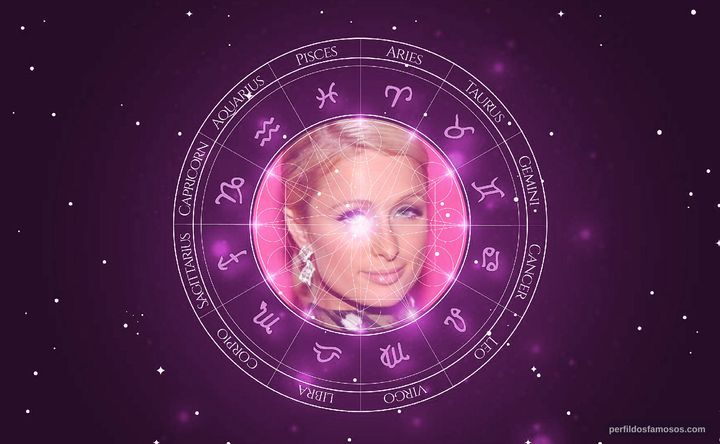 Imagem representando o mapa astral de Paris Hilton