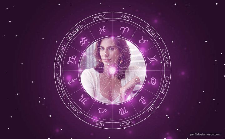 Imagem representando o mapa astral de Pastora Vega