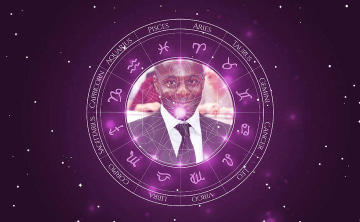 Imagem representando o mapa astral de Paterson Joseph