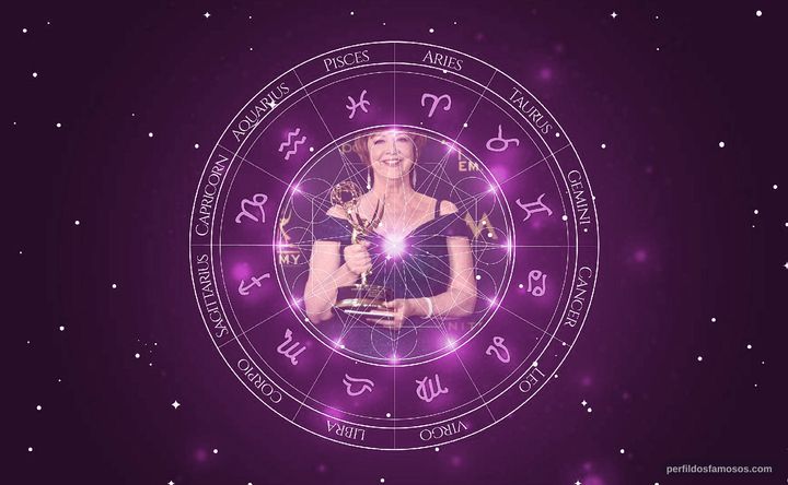 Imagem representando o mapa astral de Patricia Bethune