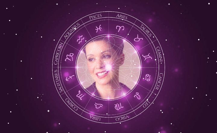 Imagem representando o mapa astral de Patricia Marx