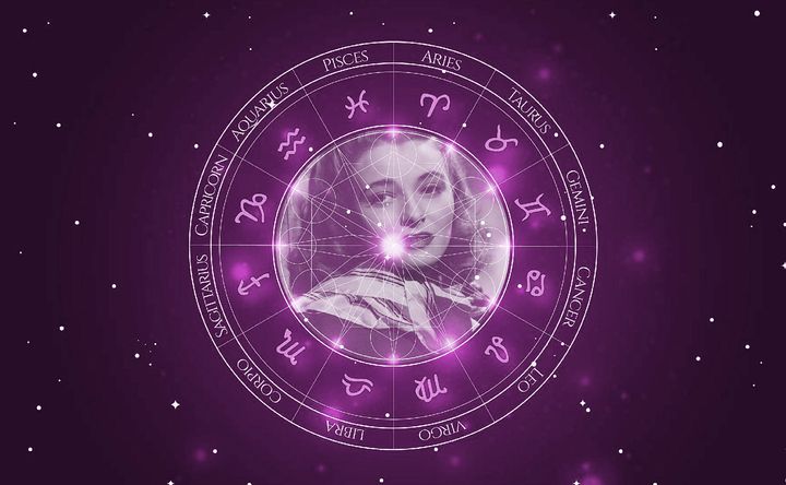 Imagem representando o mapa astral de Patricia Neal