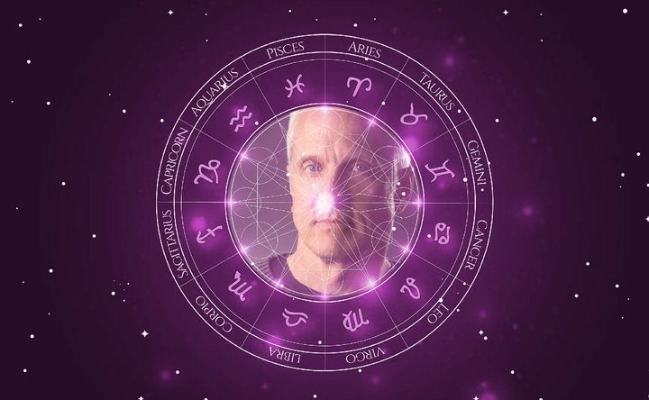 Imagem representando o mapa astral de Patrick Fabian