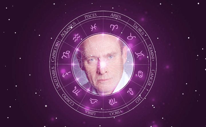 Imagem representando o mapa astral de Patrick Malahide