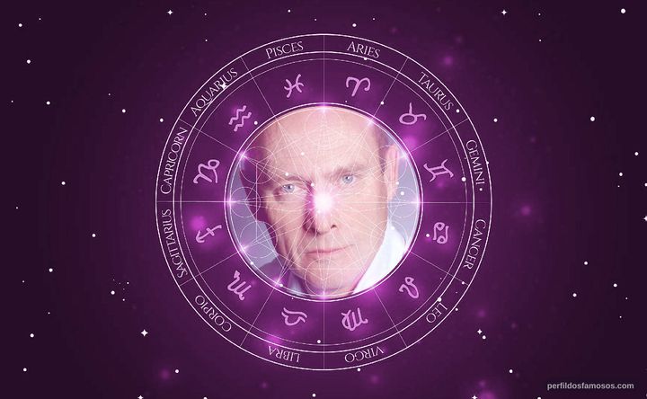 Imagem representando o mapa astral de Patrick Malahide