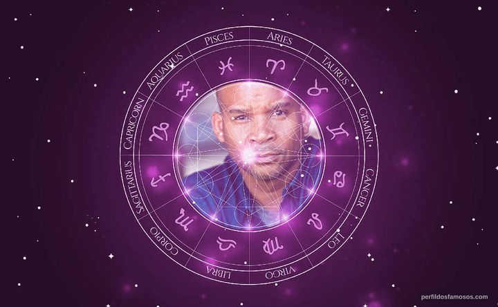 Imagem representando o mapa astral de Patrick Malone