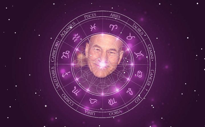 Imagem representando o mapa astral de Patrick Stewart