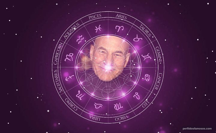 Imagem representando o mapa astral de Patrick Stewart