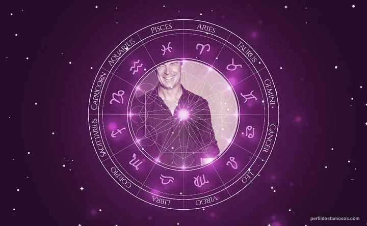 Imagem representando o mapa astral de Patrick Warburton