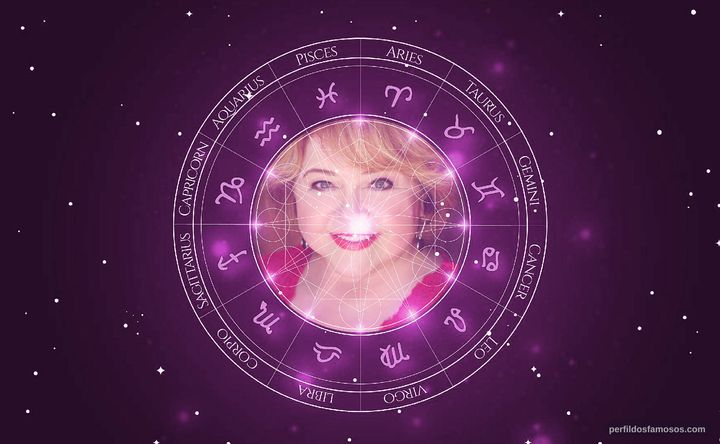 Imagem representando o mapa astral de Patrika Darbo
