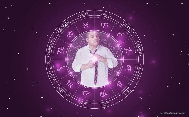 Imagem representando o mapa astral de Patton Oswalt