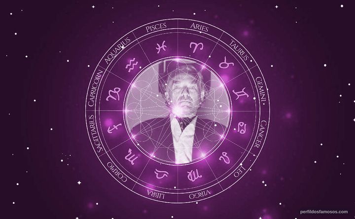 Imagem representando o mapa astral de Paul Freeman