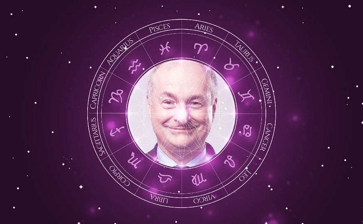 Imagem representando o mapa astral de Paul Gambaccini