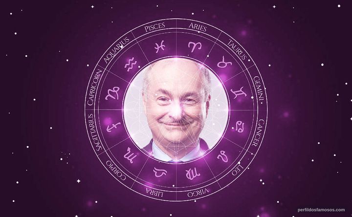Imagem representando o mapa astral de Paul Gambaccini
