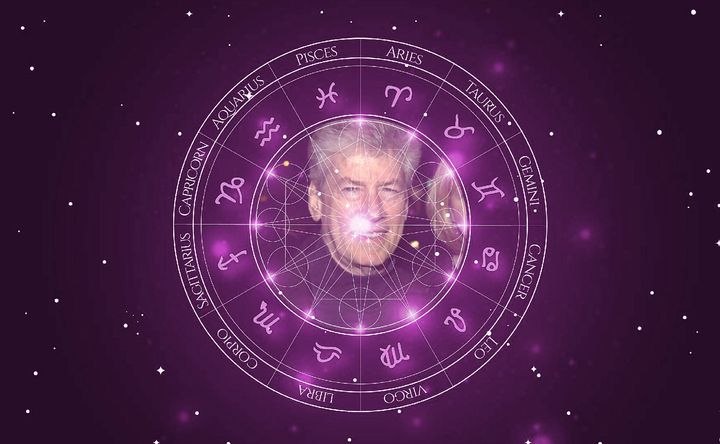 Imagem representando o mapa astral de Paul Gleason