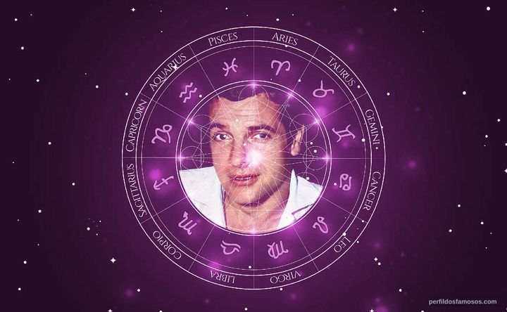 Imagem representando o mapa astral de Paul Guers