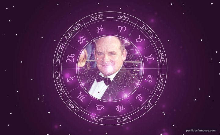 Imagem representando o mapa astral de Paul Guilfoyle