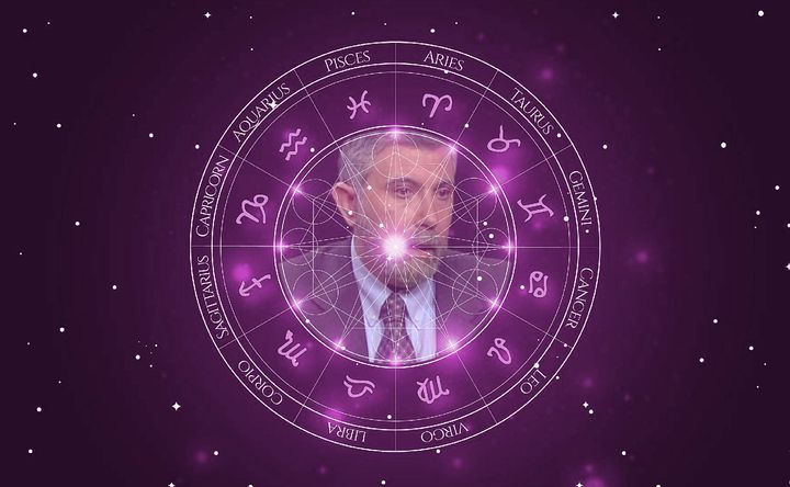 Imagem representando o mapa astral de Paul Krugman