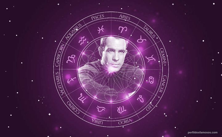 Imagem representando o mapa astral de Paul Mantee