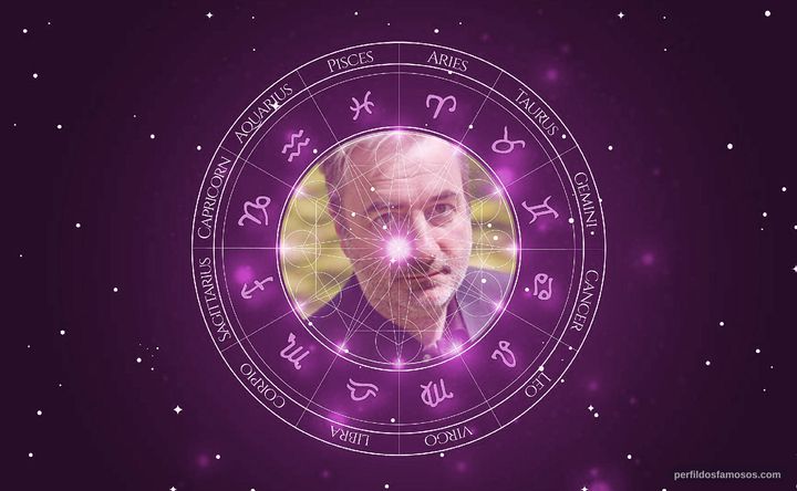 Imagem representando o mapa astral de Paul Morley