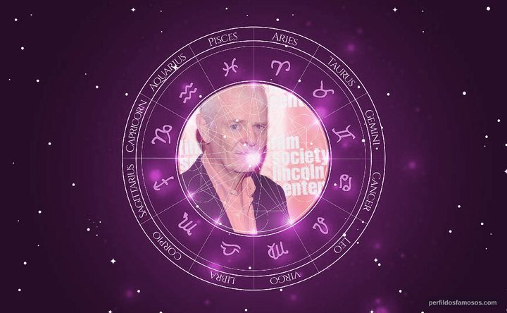 Imagem representando o mapa astral de Paul Morrissey