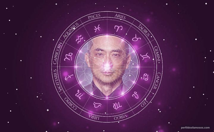 Imagem representando o mapa astral de Paul Nakauchi