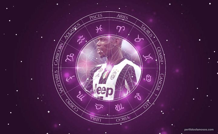 Imagem representando o mapa astral de Paul Pogba