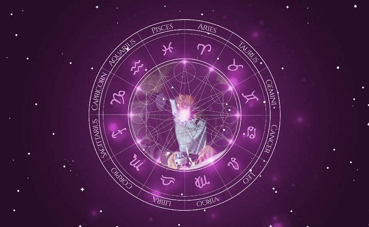 Imagem representando o mapa astral de Paul Rodriguez