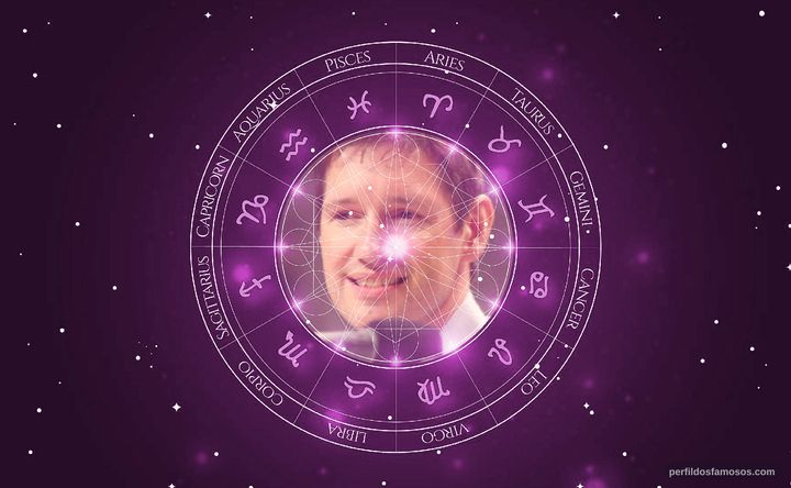 Imagem representando o mapa astral de Paul W.S. Anderson