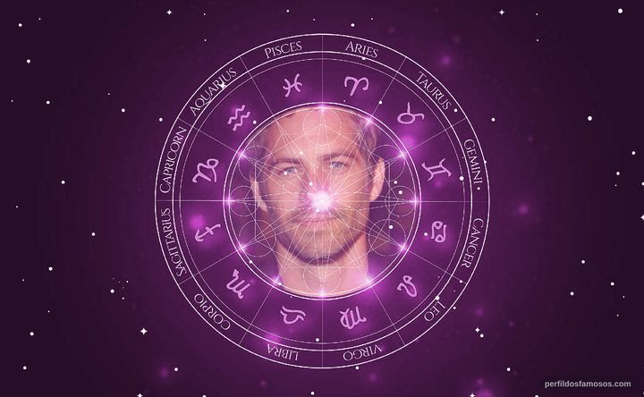 Imagem representando o mapa astral de Paul Walker