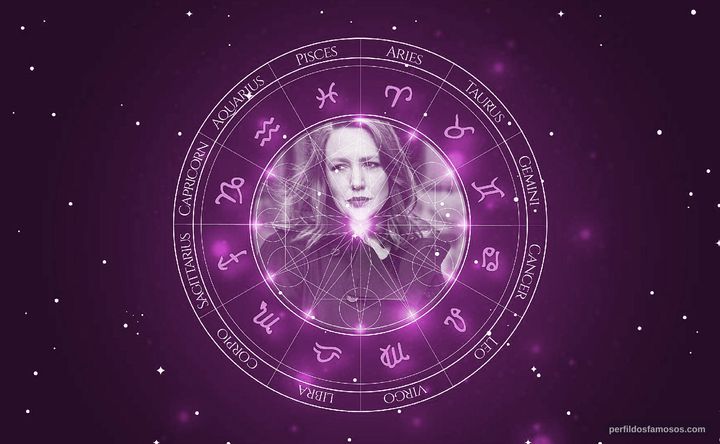 Imagem representando o mapa astral de Paula Hawkins