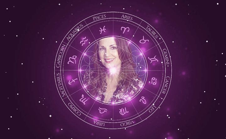 Imagem representando o mapa astral de Paula Marshall