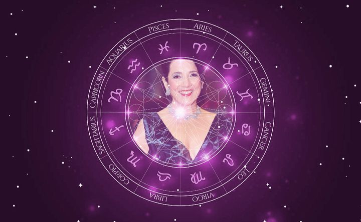 Imagem representando o mapa astral de Paulina García