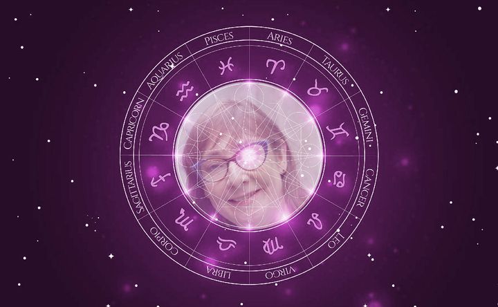 Imagem representando o mapa astral de Pauline McLynn