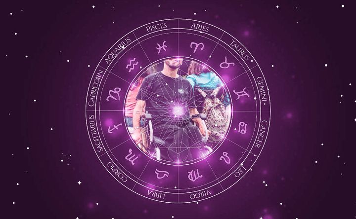 Imagem representando o mapa astral de Pedro Fernandes