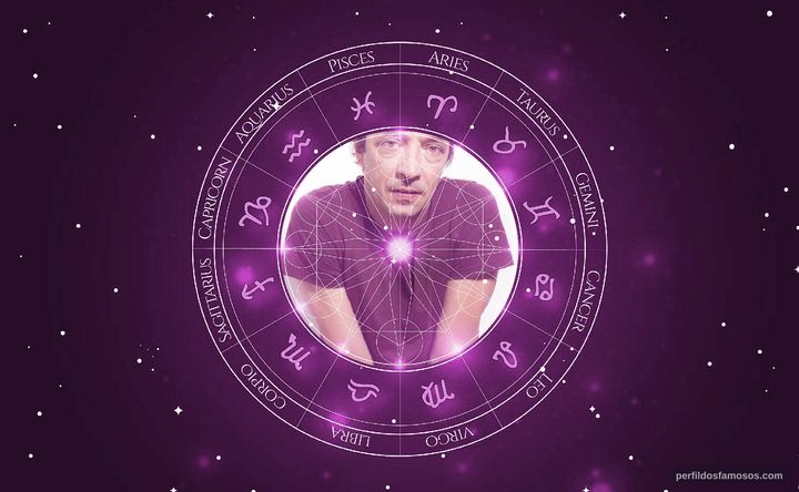 Imagem representando o mapa astral de Pedro Lacerda