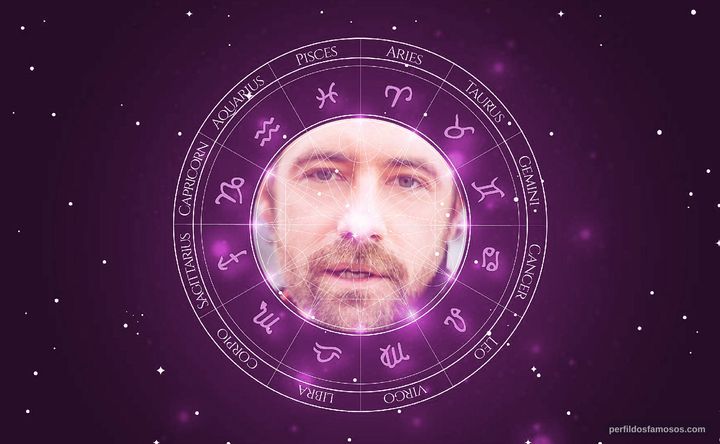 Imagem representando o mapa astral de Pedro Lamares
