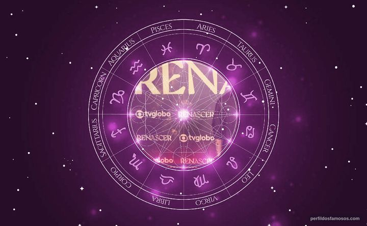 Imagem representando o mapa astral de Pedro Neschling