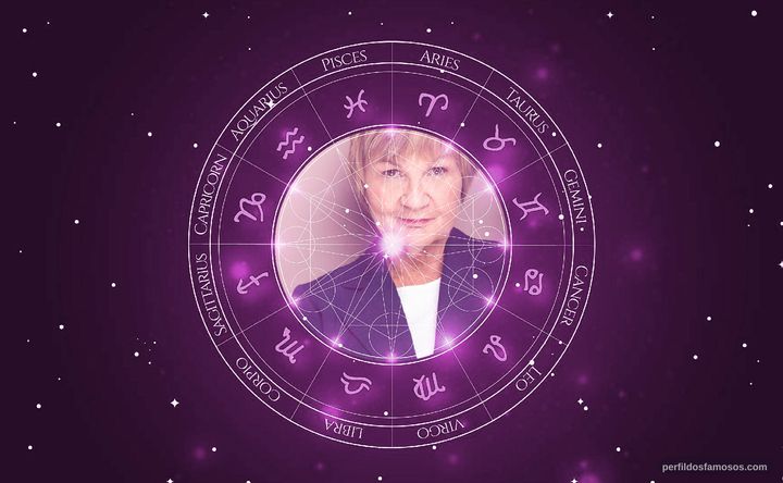 Imagem representando o mapa astral de Peggy Mannix