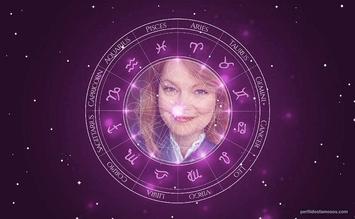 Imagem representando o mapa astral de Peggy O'Neal